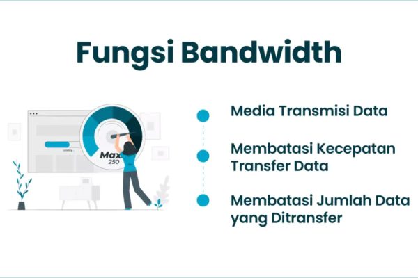 Apa itu bandwidth dalam internet