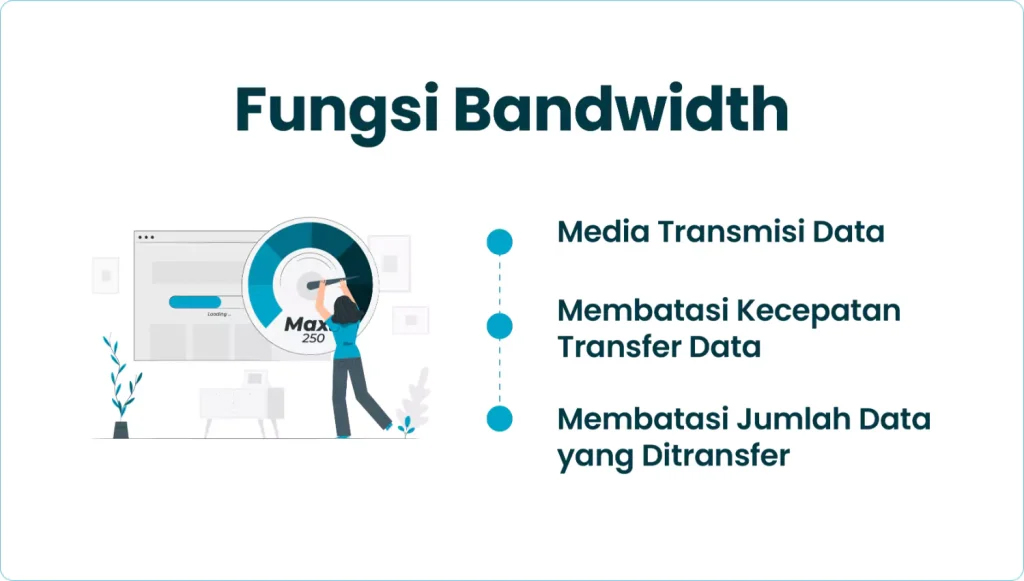 Apa itu bandwidth dalam internet